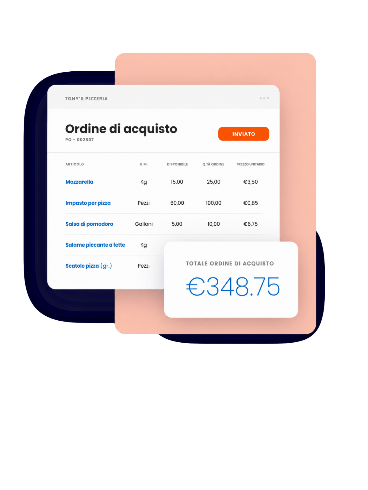 Ordine di acquisto Rita