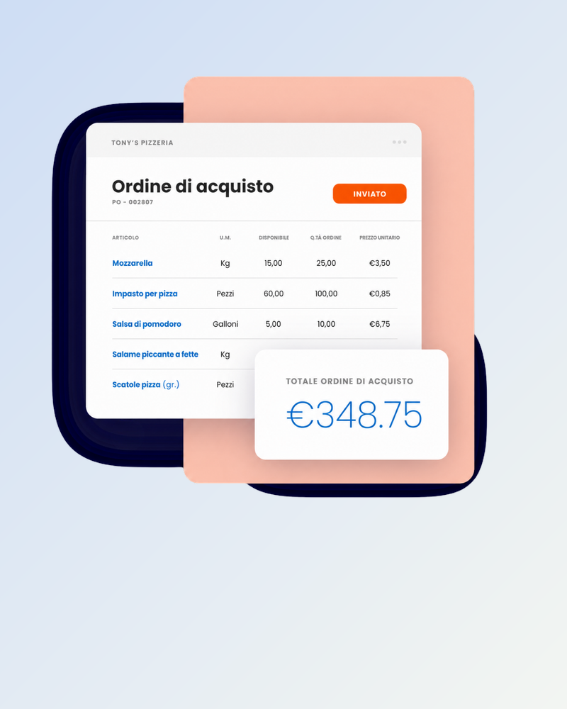Ordini di acquisto suggeriti dall'AI